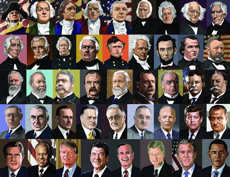 which president are you most similar to
